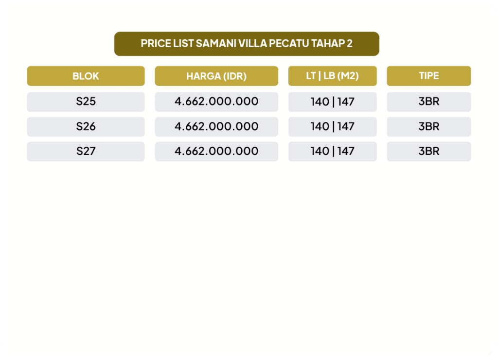 Harga villa di bali